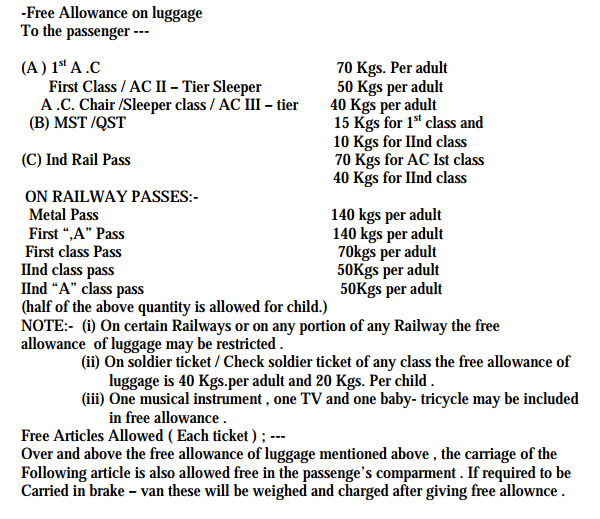 Indian Railway Free Allowance Luggage Rules and Charges